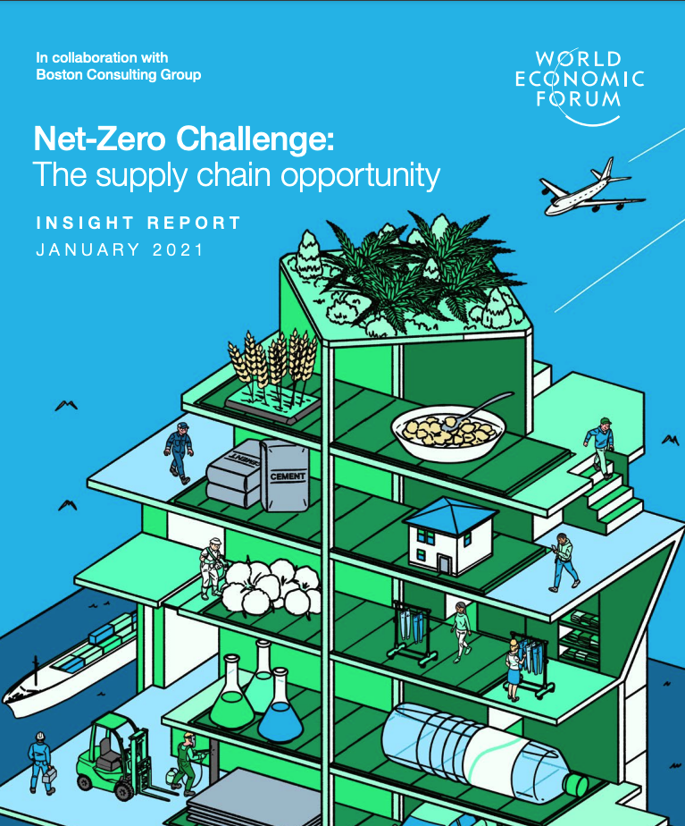 Net-Zero-Challenge